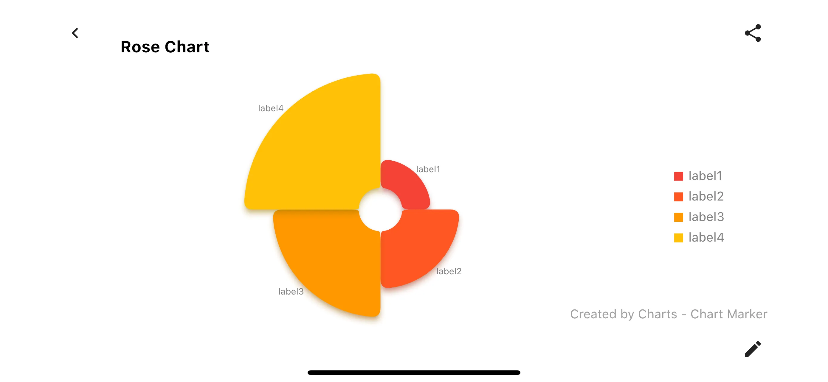 Charts - Chart Maker | Indus Appstore | Screenshot