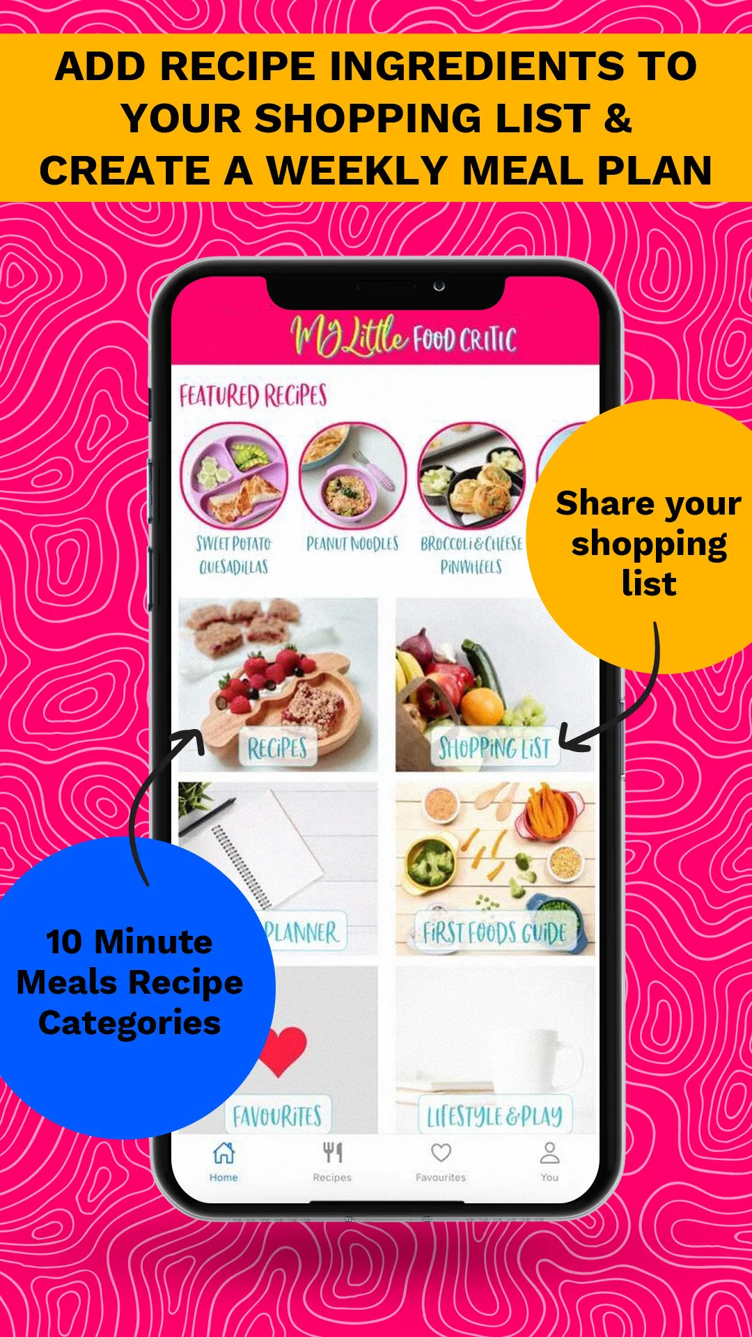 My Little Food Critic | Indus Appstore | Screenshot