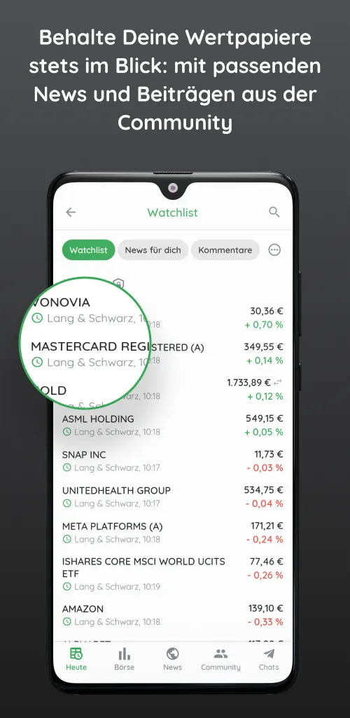 Börse & Aktien - BörsennewsApp | Indus Appstore | Screenshot