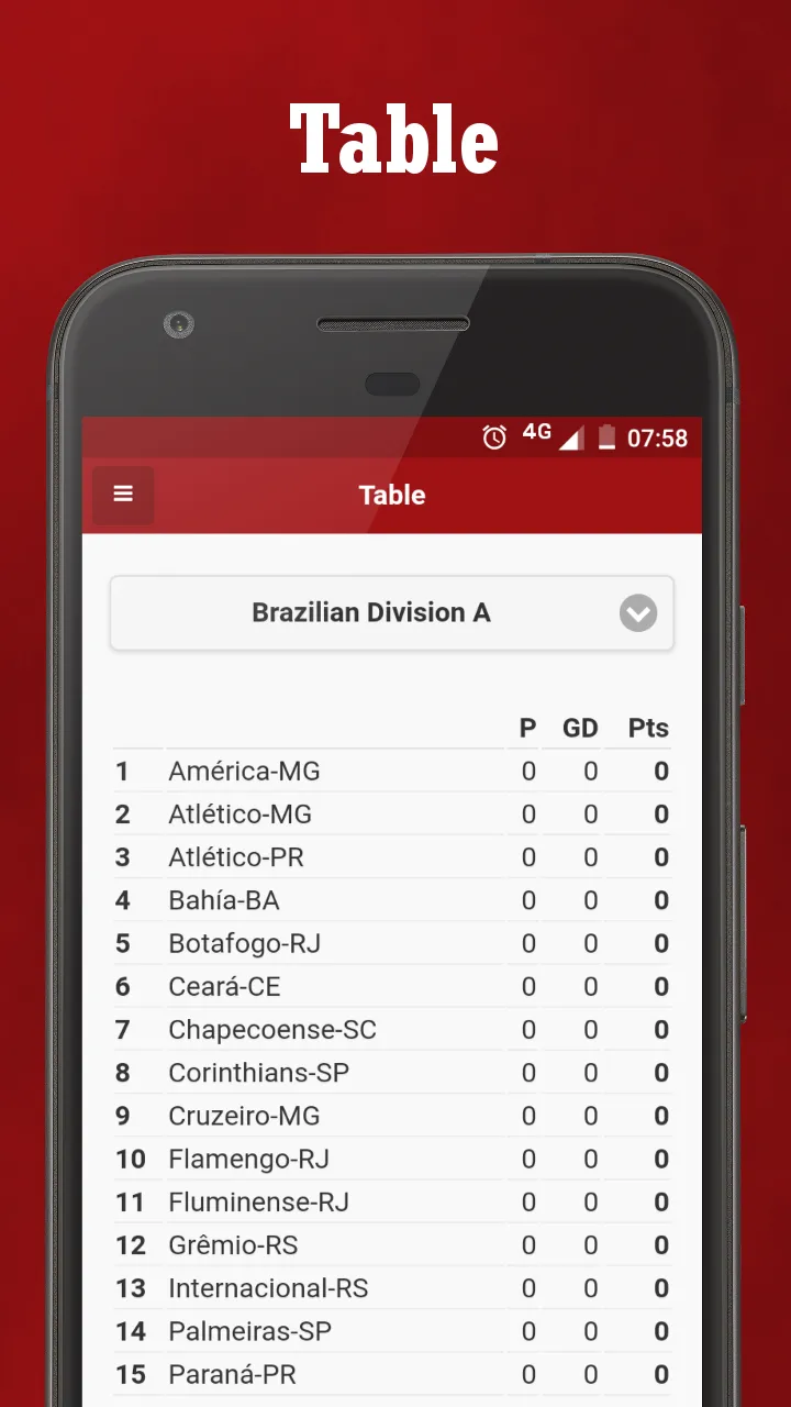 São Paulo News | Indus Appstore | Screenshot