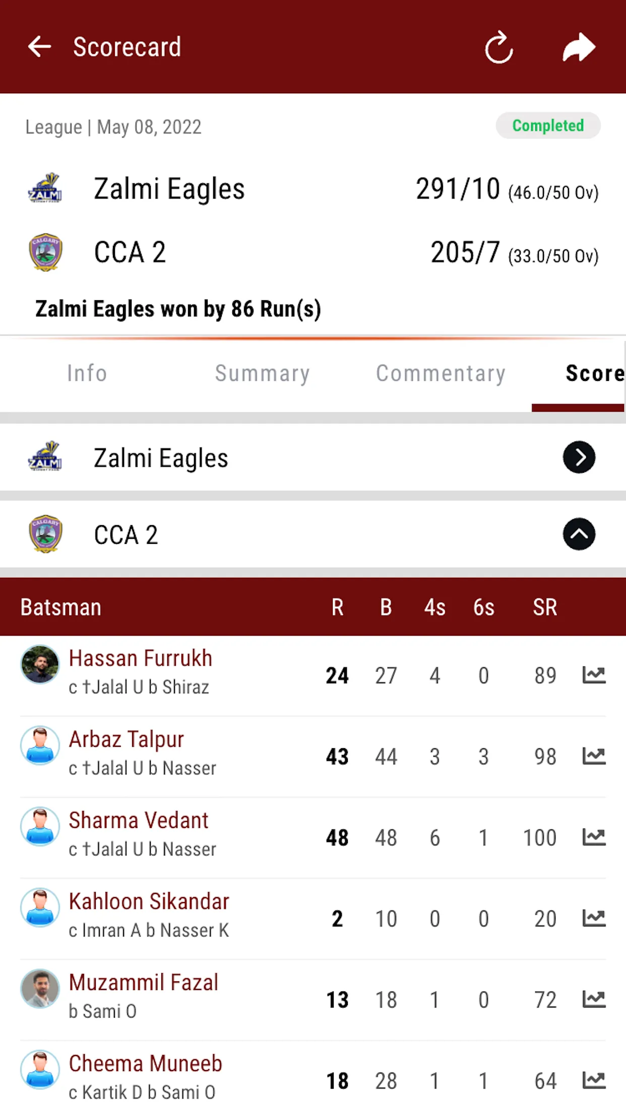 Cricket Calgary | Indus Appstore | Screenshot