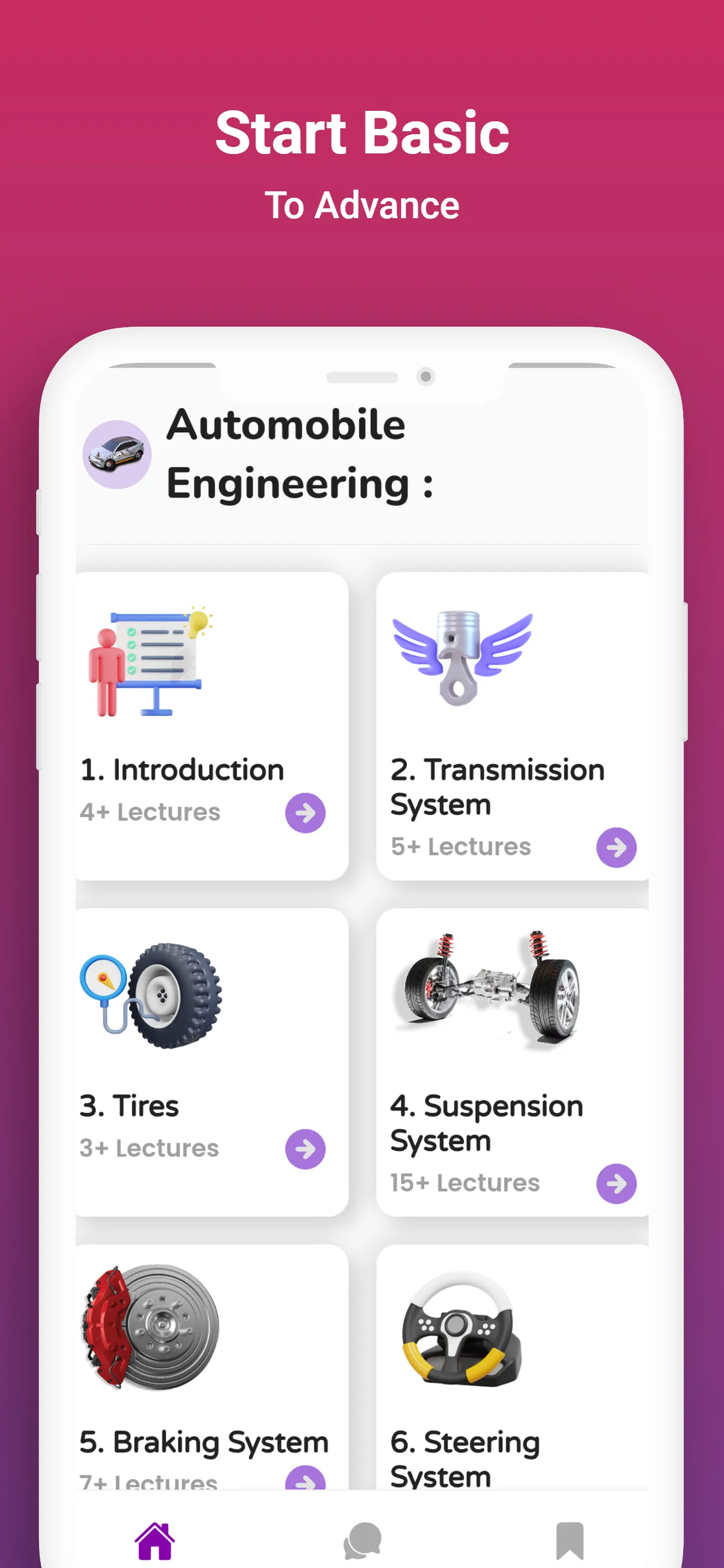 Learn Automobile Engineering | Indus Appstore | Screenshot