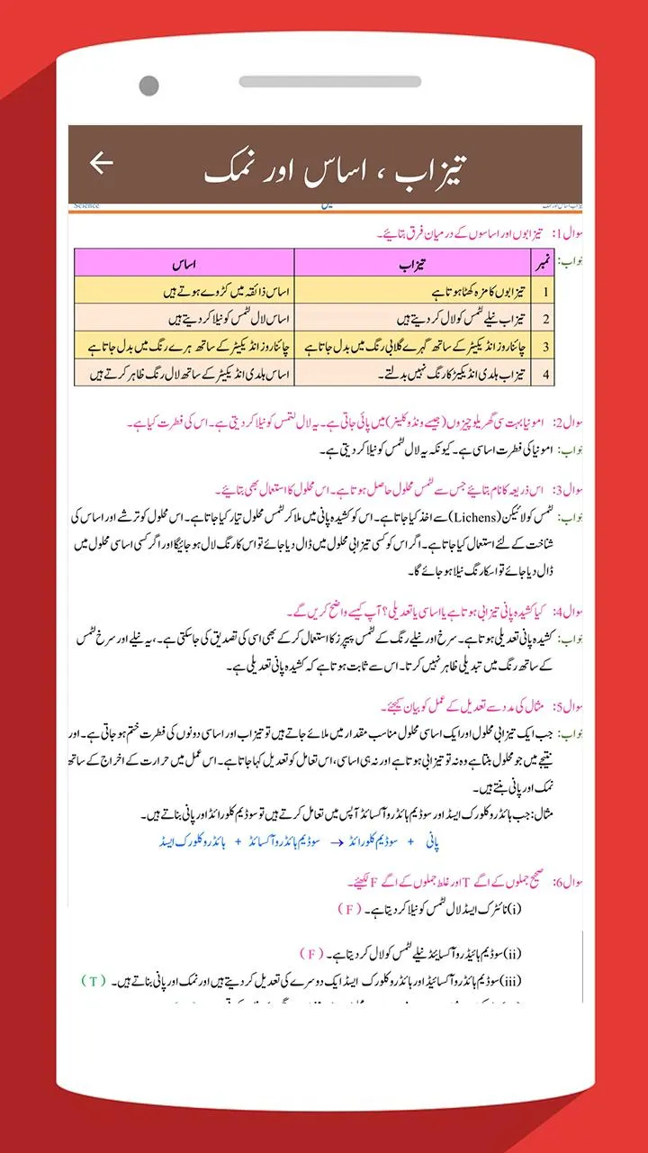 7th Science solutions in Urdu | Indus Appstore | Screenshot