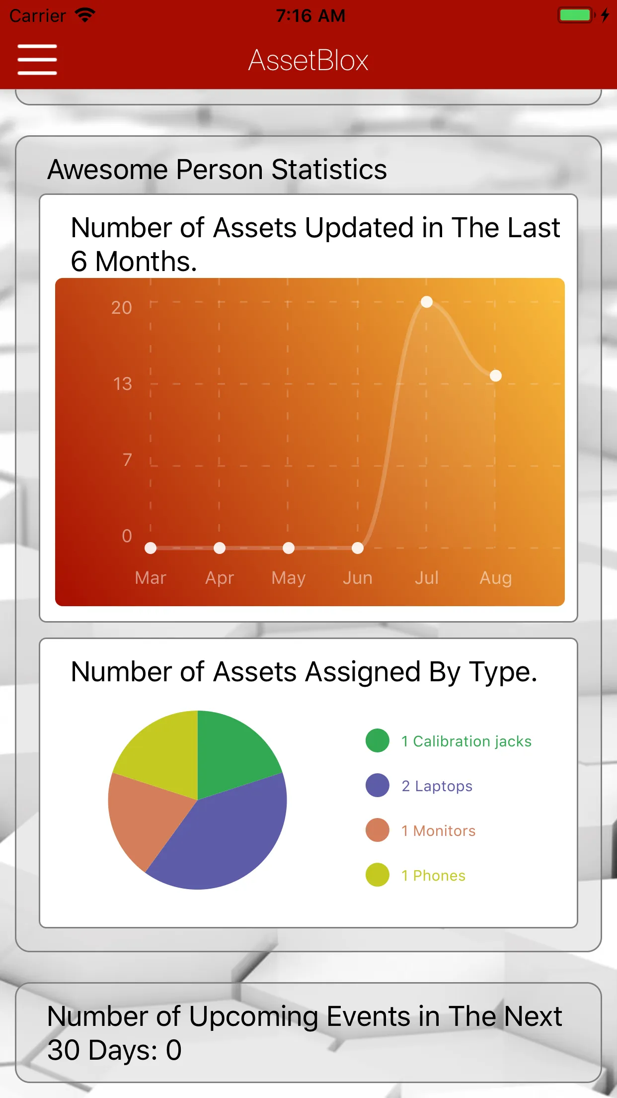 AssetBlox | Indus Appstore | Screenshot