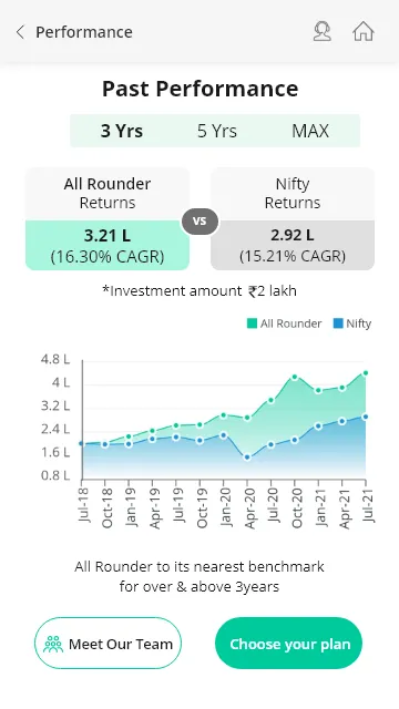 5nance - Wealth Management | Indus Appstore | Screenshot