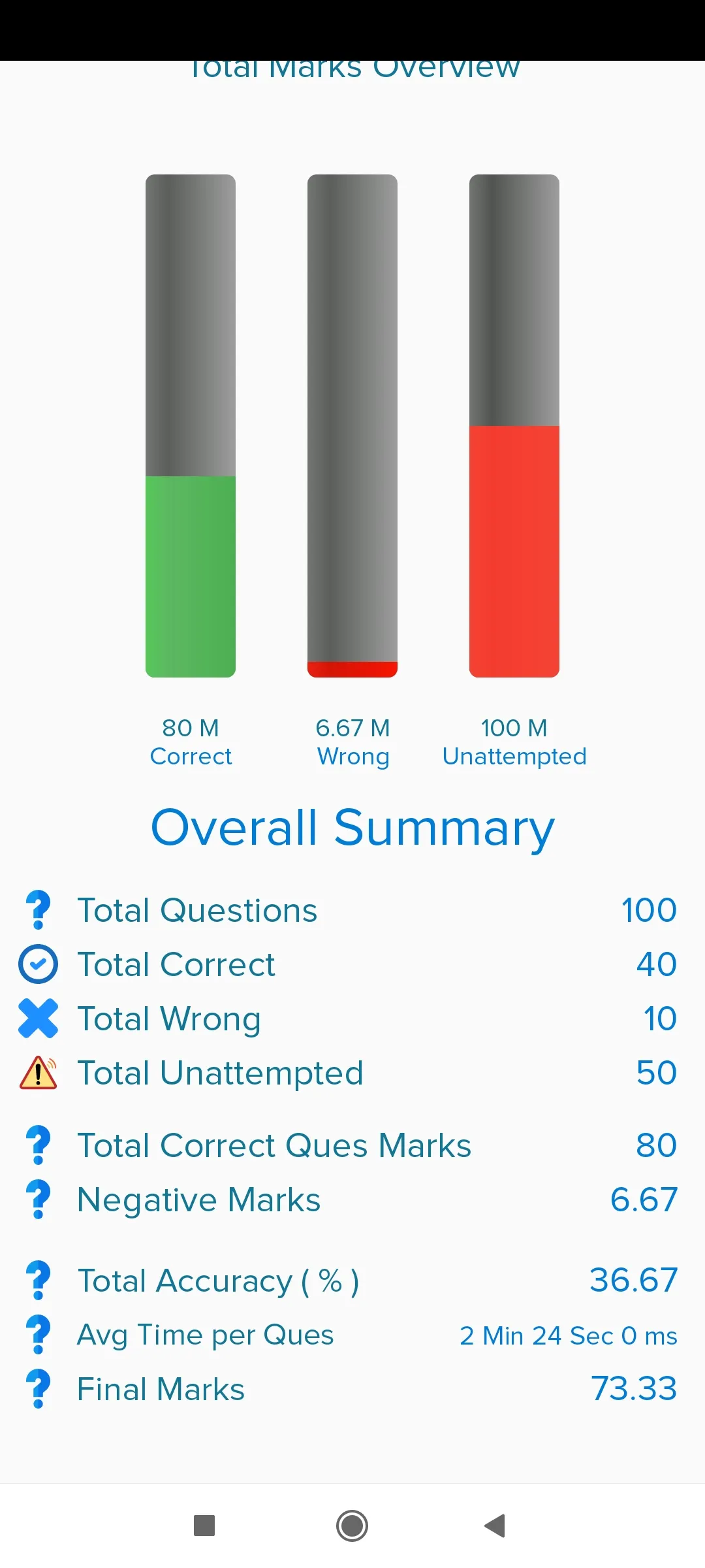 UpscScore : Prelims Mark Calc | Indus Appstore | Screenshot