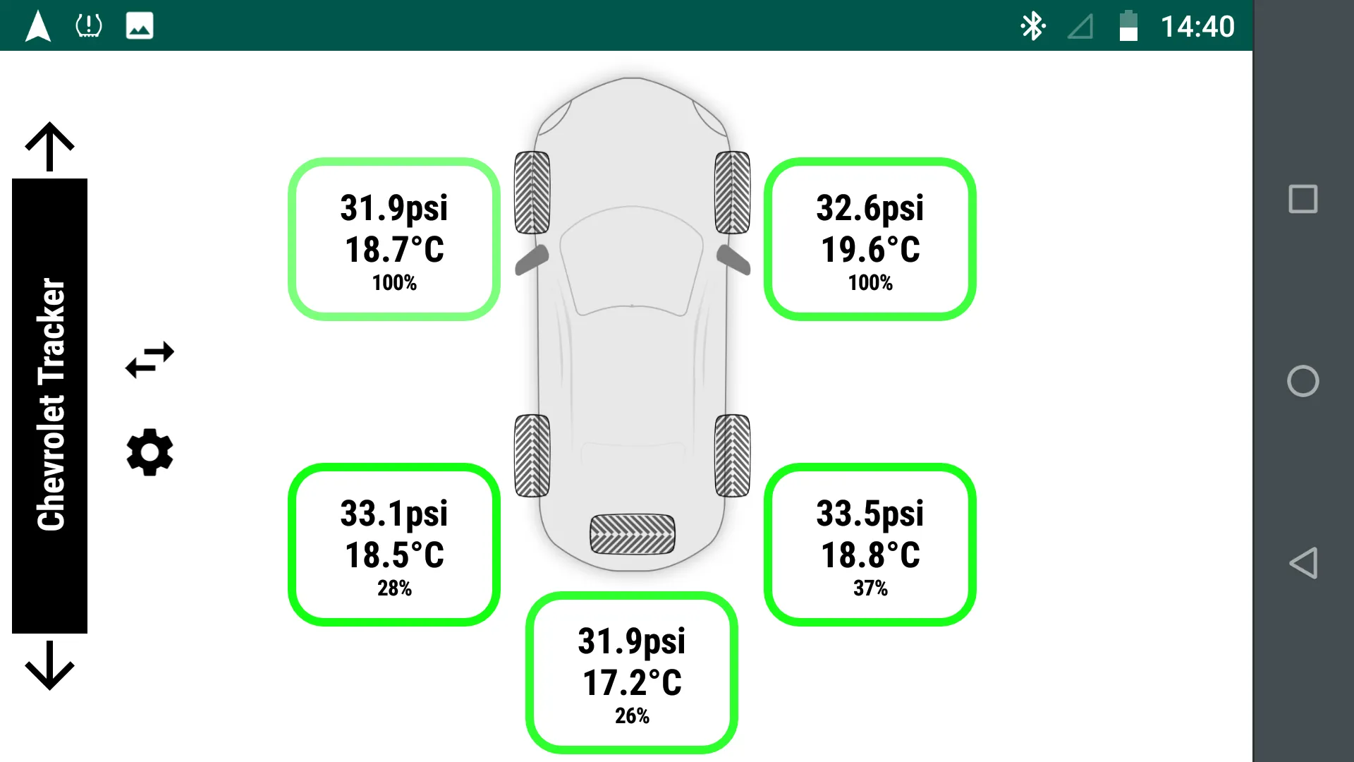 Light TPMS | Indus Appstore | Screenshot