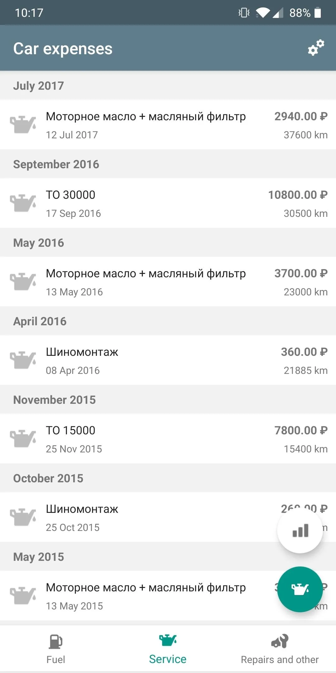 Car expenses | Indus Appstore | Screenshot