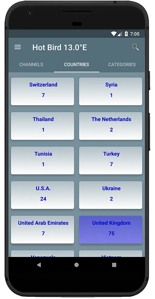 All Sats Frequencies - WikiSat | Indus Appstore | Screenshot