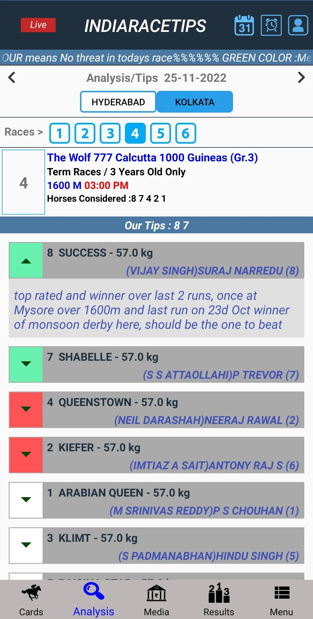 IRTIPS- Race Card AnalysisTips | Indus Appstore | Screenshot