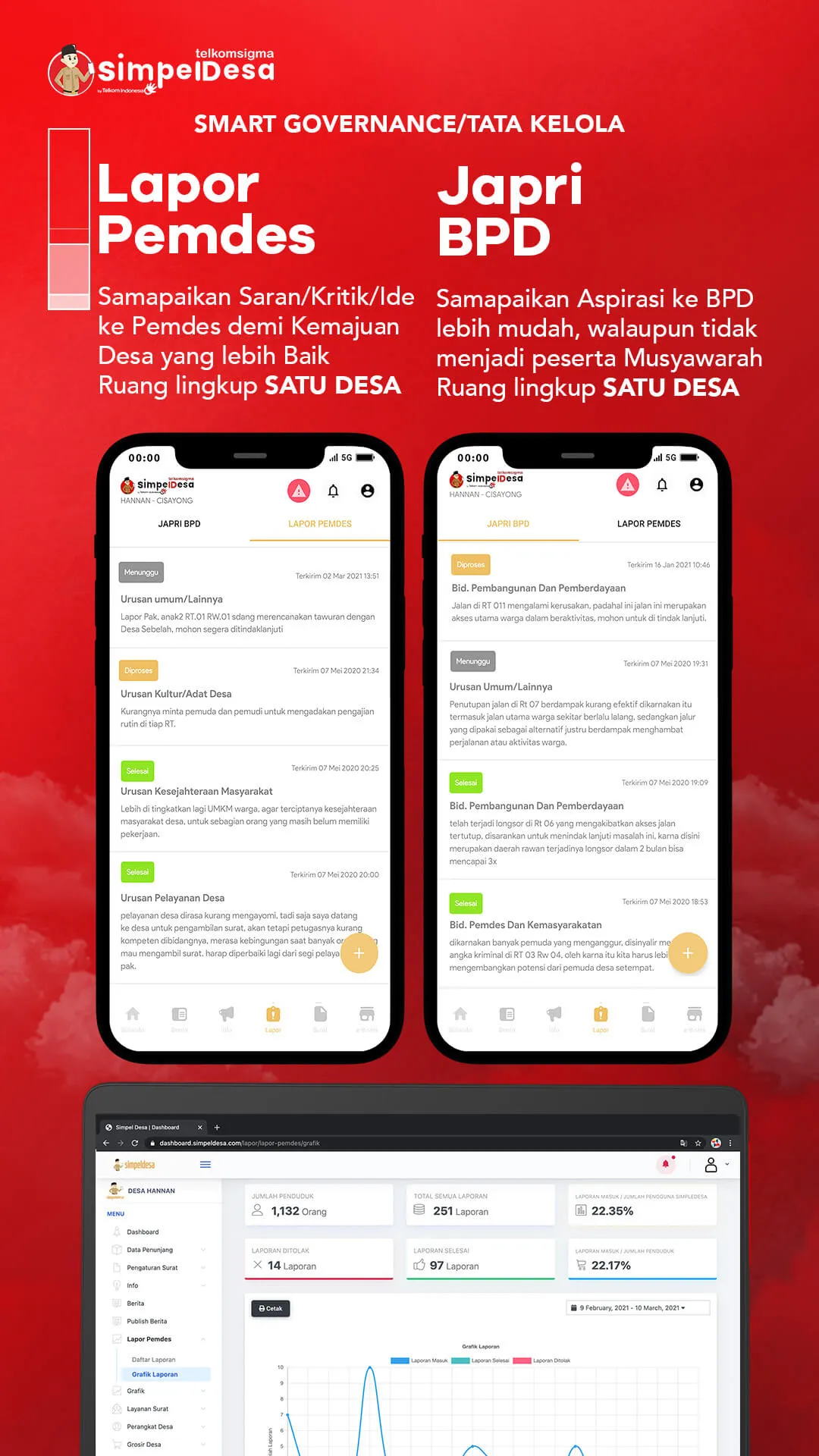 simpeldesa | Indus Appstore | Screenshot