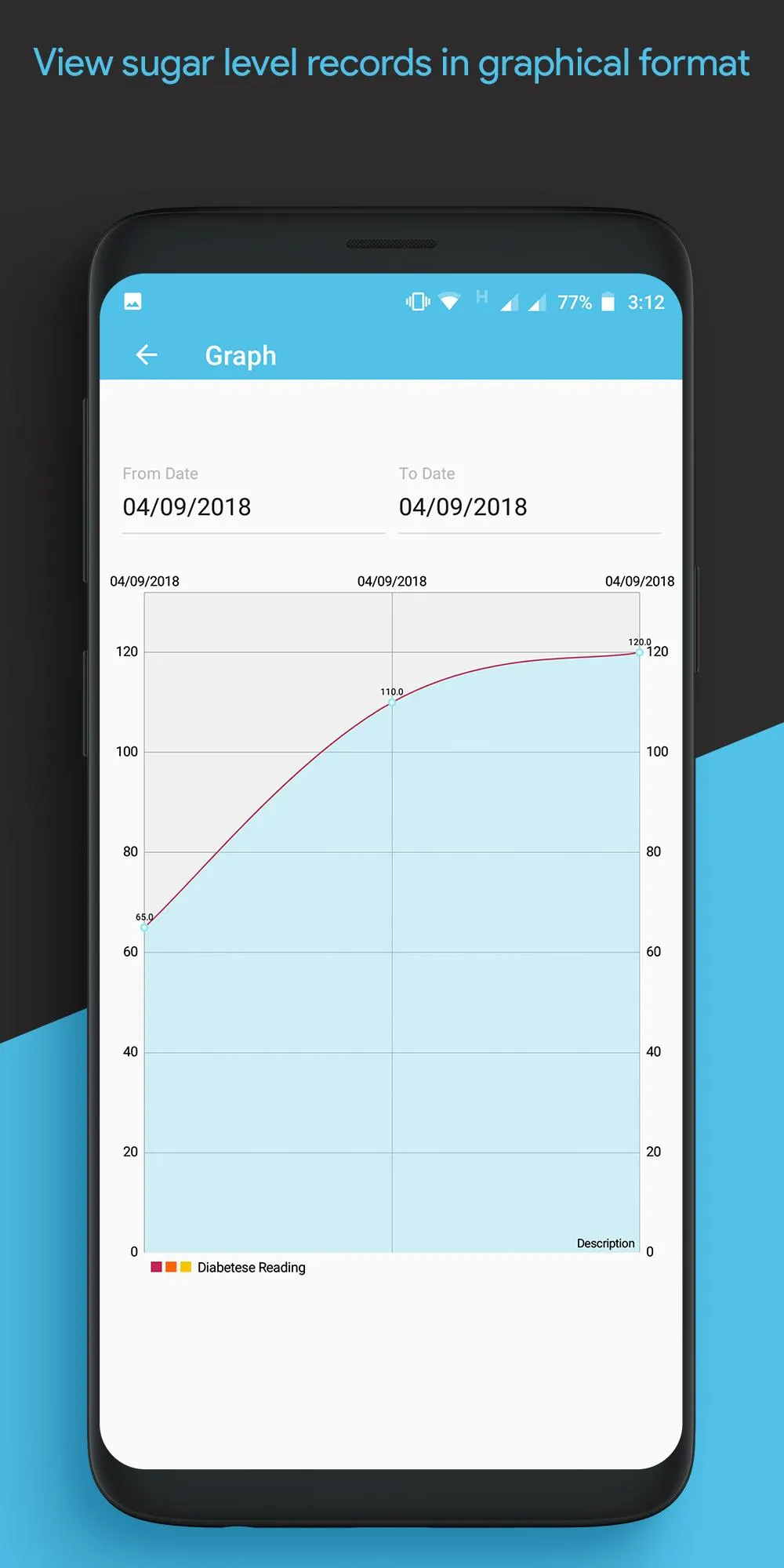 Diabetes Tracker Daily | Indus Appstore | Screenshot