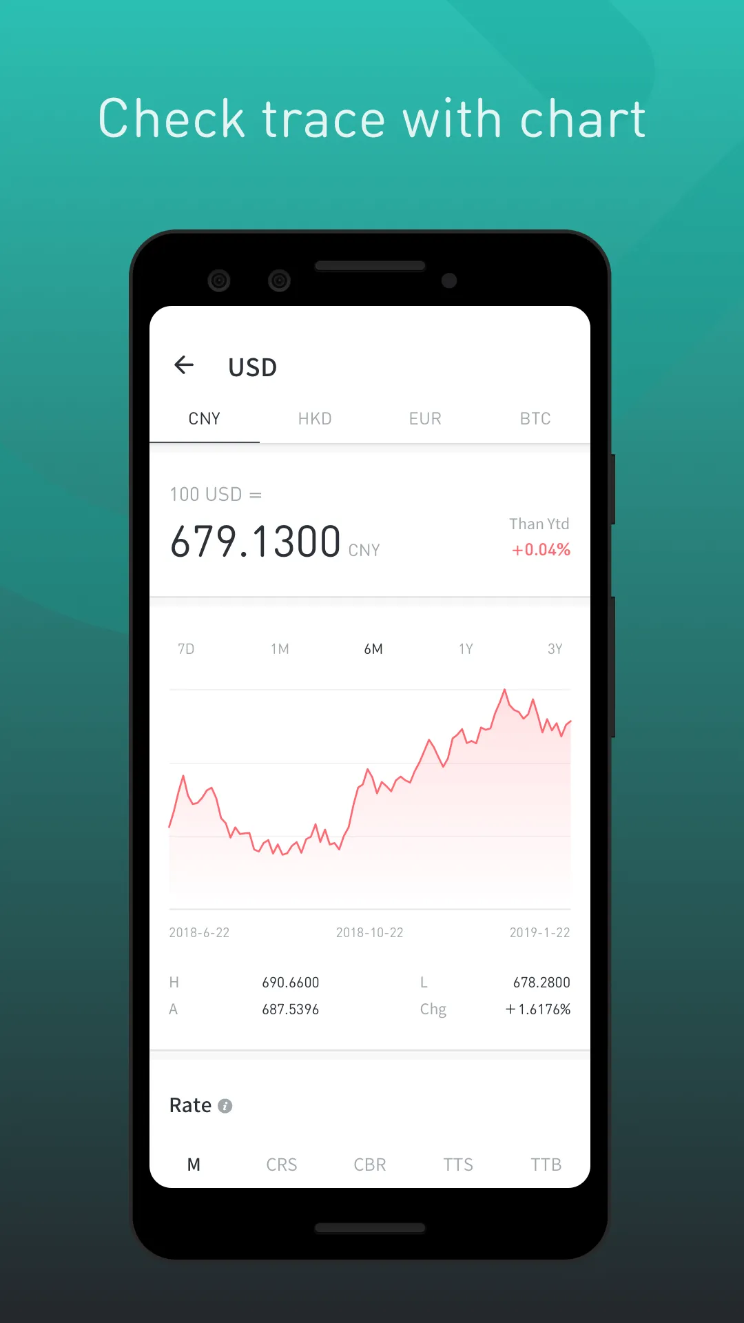 xCurrency mini | Indus Appstore | Screenshot