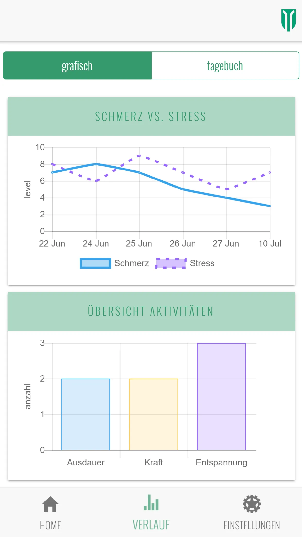 INSELhealth - psychosomatic | Indus Appstore | Screenshot