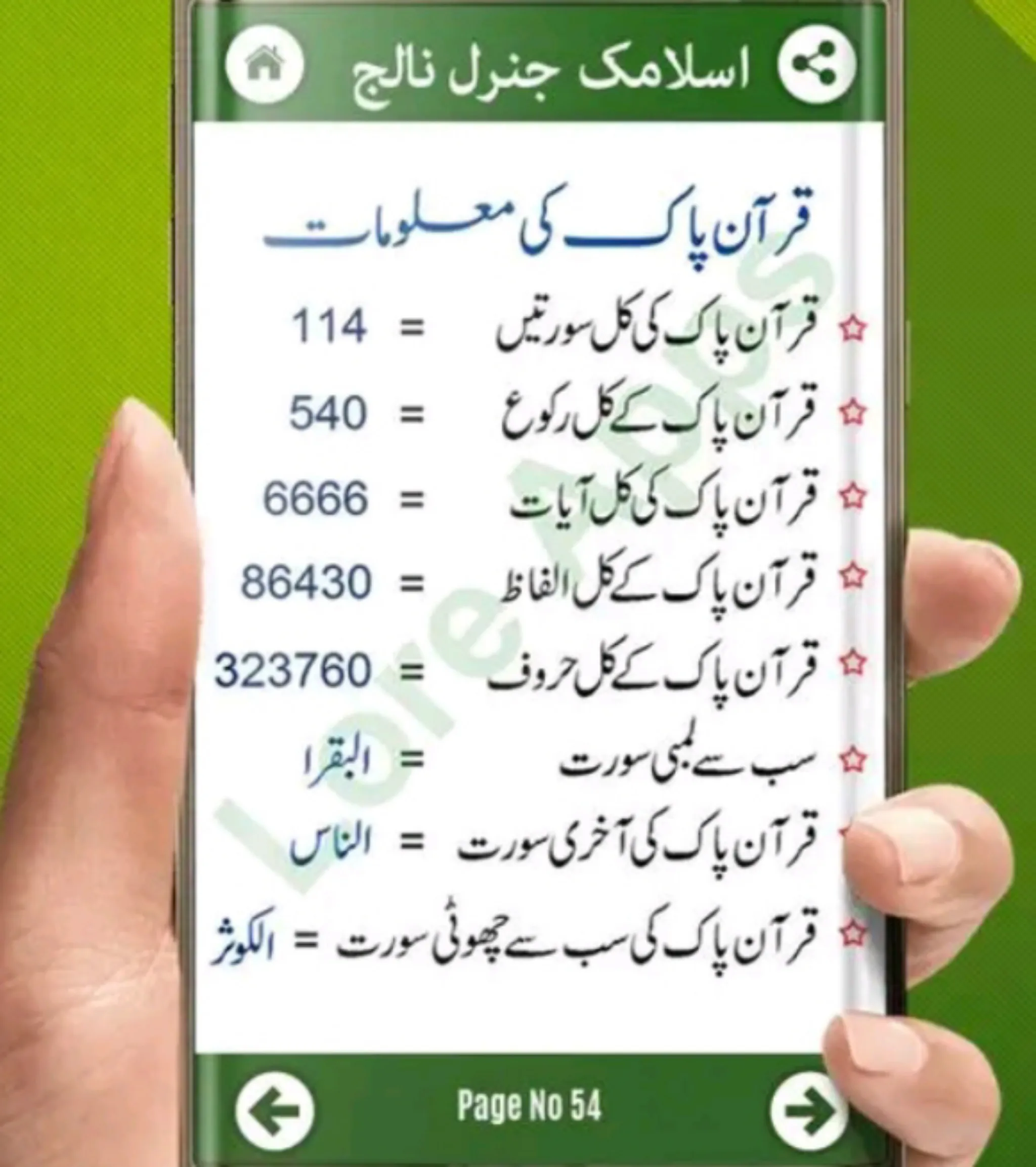 اسلامی لائبریری اردو | Indus Appstore | Screenshot