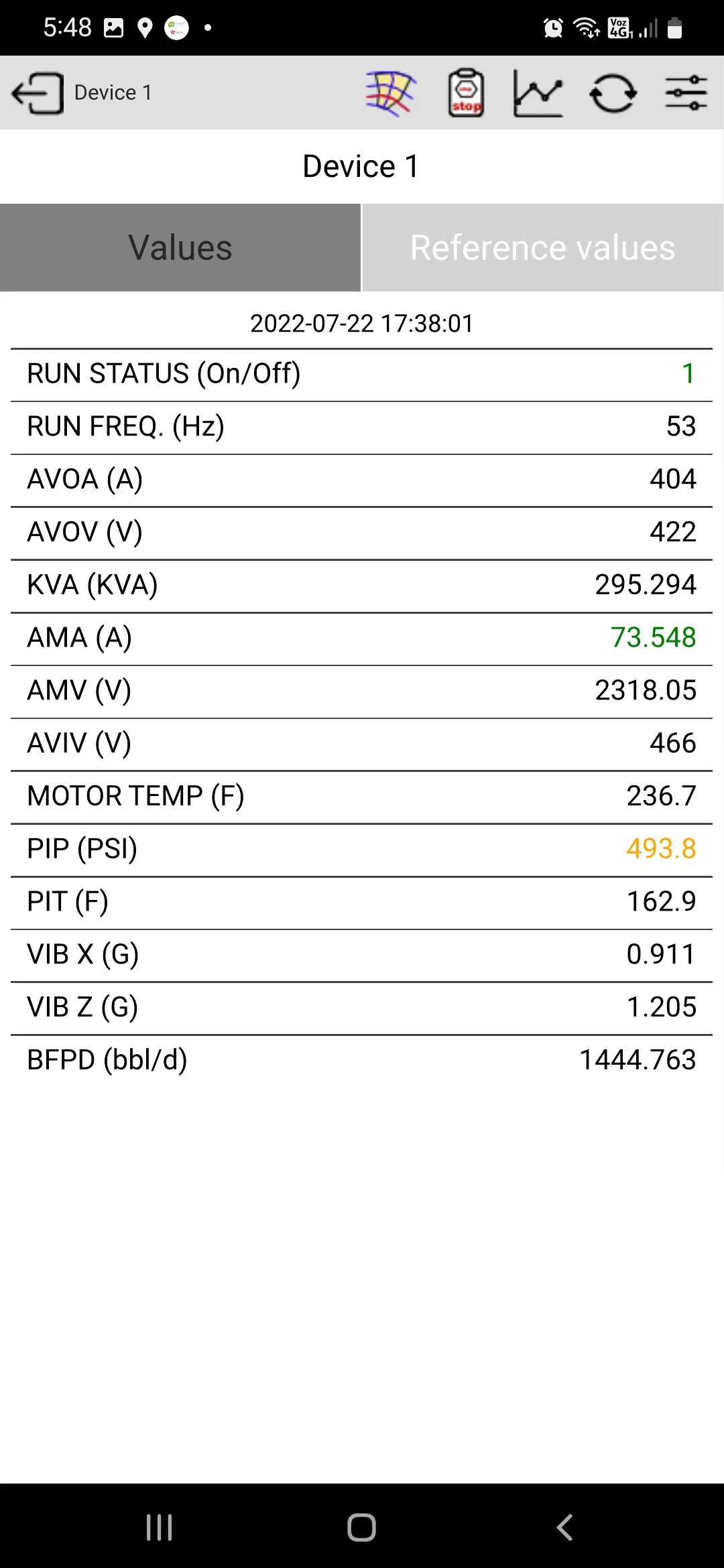 WellMonitor | Indus Appstore | Screenshot