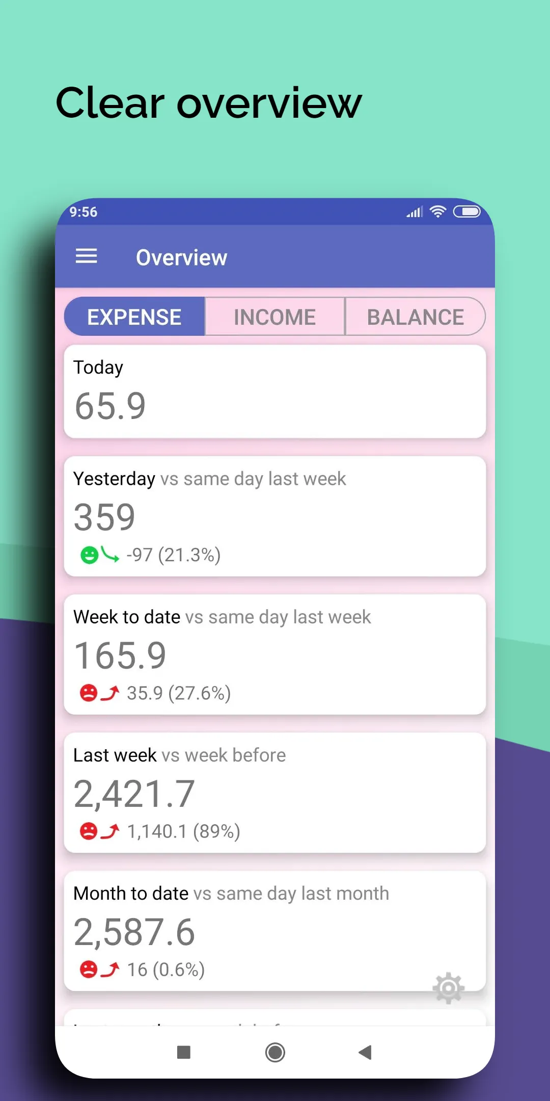 MyMoneyLog - Expenses, Budgets | Indus Appstore | Screenshot