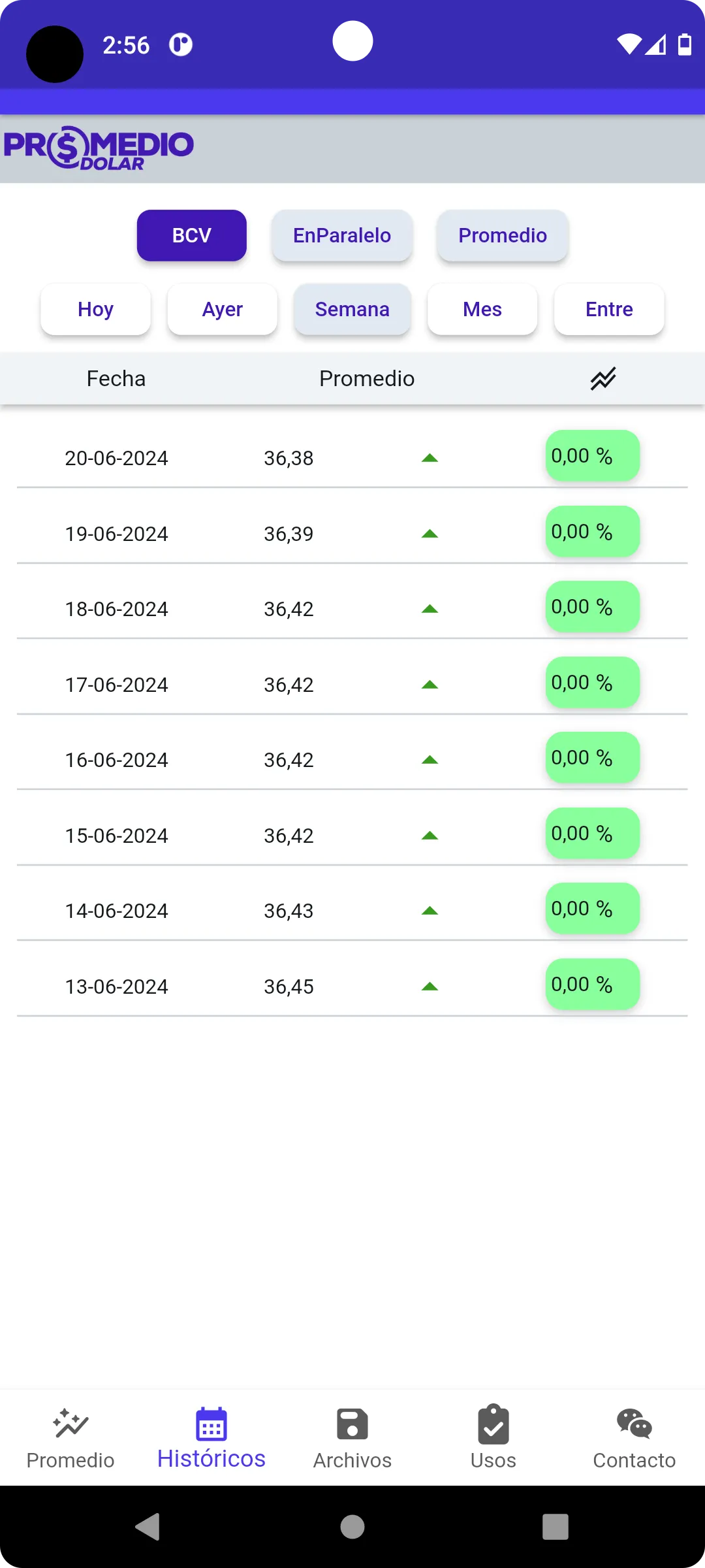 Promedio Dolar | Indus Appstore | Screenshot