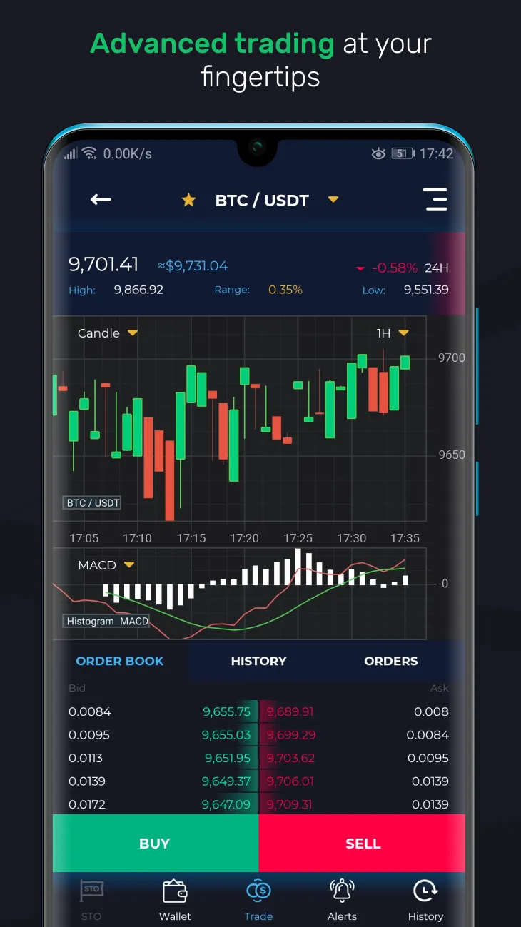 Redot: ETH&BTC Crypto Exchange | Indus Appstore | Screenshot