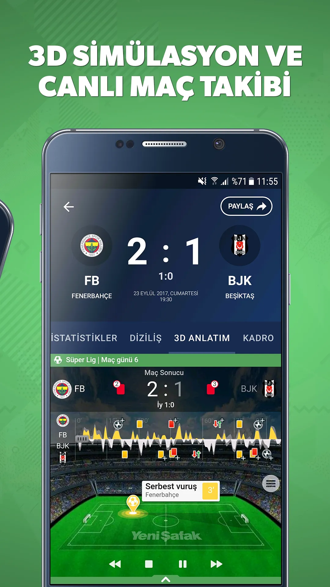 Yeni Şafak Spor | Indus Appstore | Screenshot