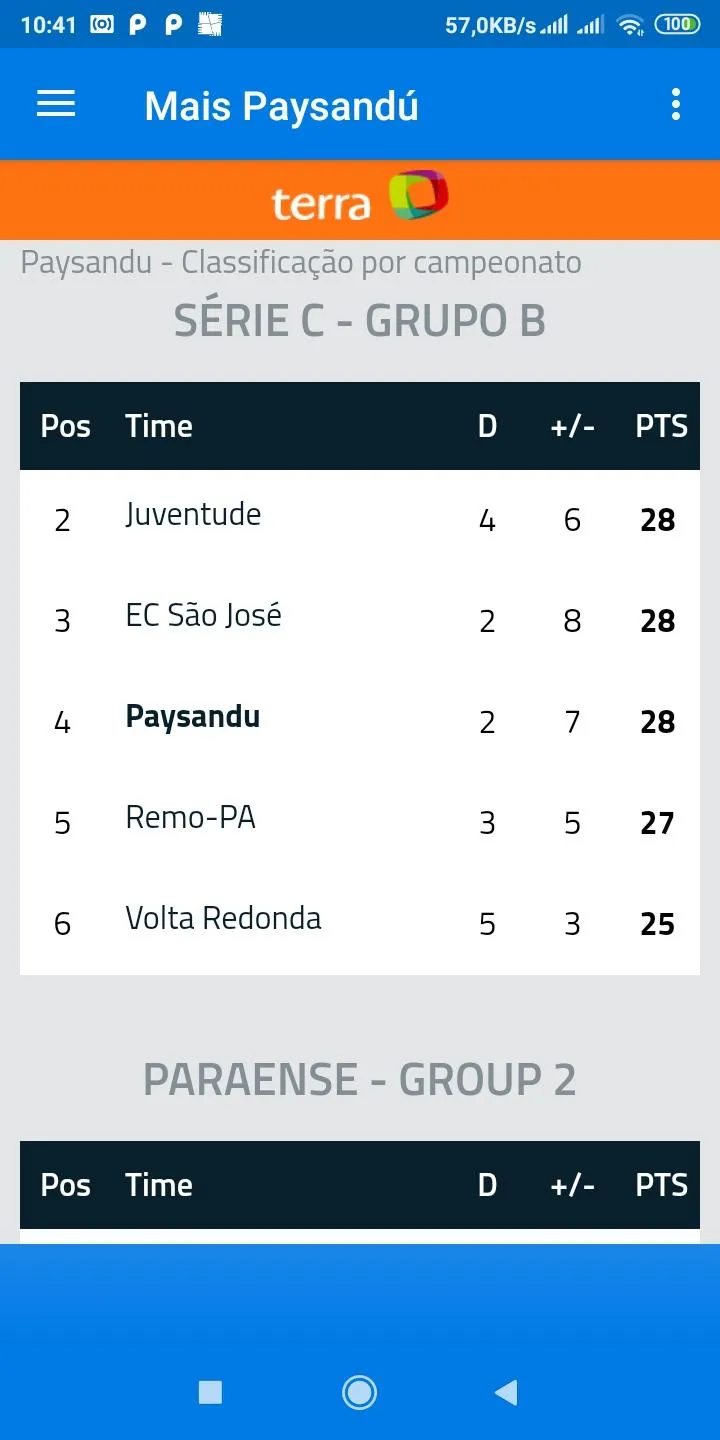 Mais Paysandu | Indus Appstore | Screenshot