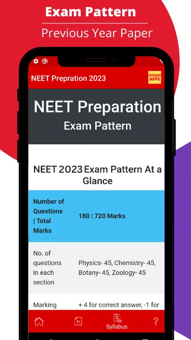 NEET 2023 Exam Preparation | Indus Appstore | Screenshot