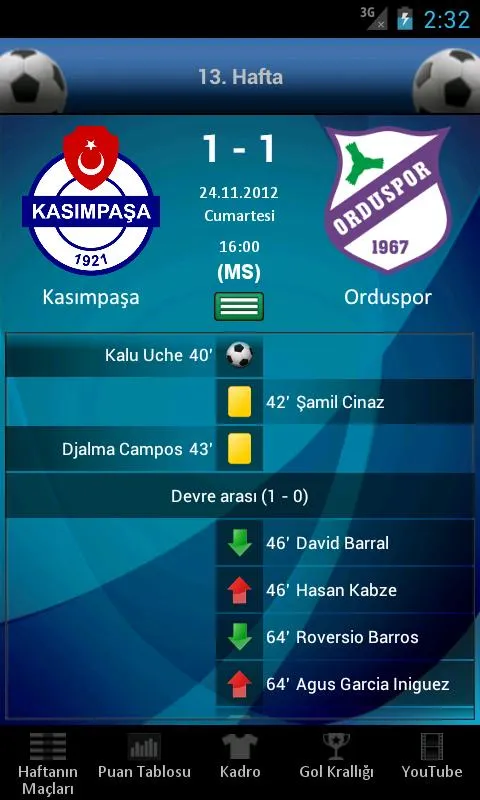 Futbol - Süper Lig | Indus Appstore | Screenshot