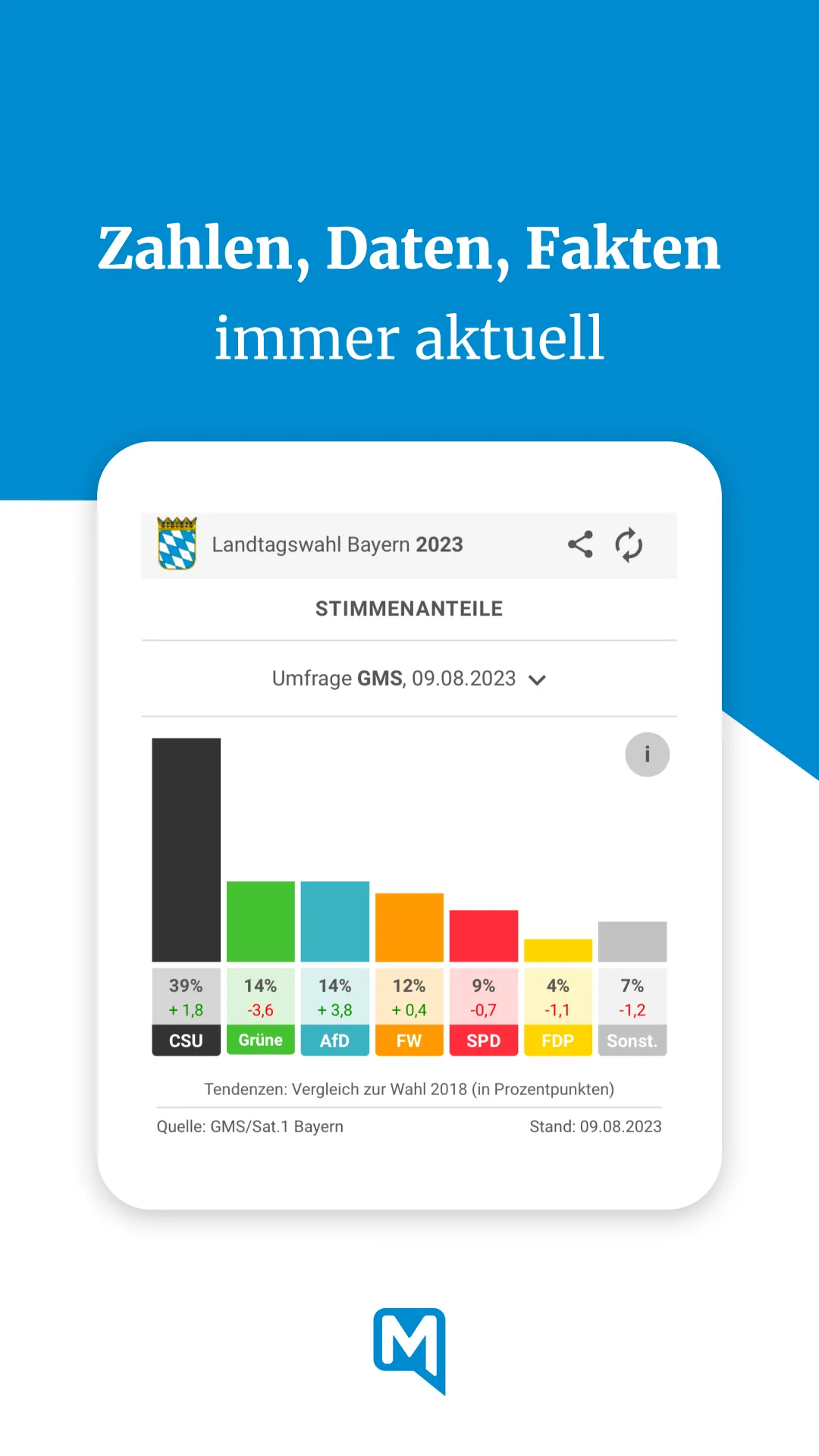 Merkur.de: Die Nachrichten App | Indus Appstore | Screenshot