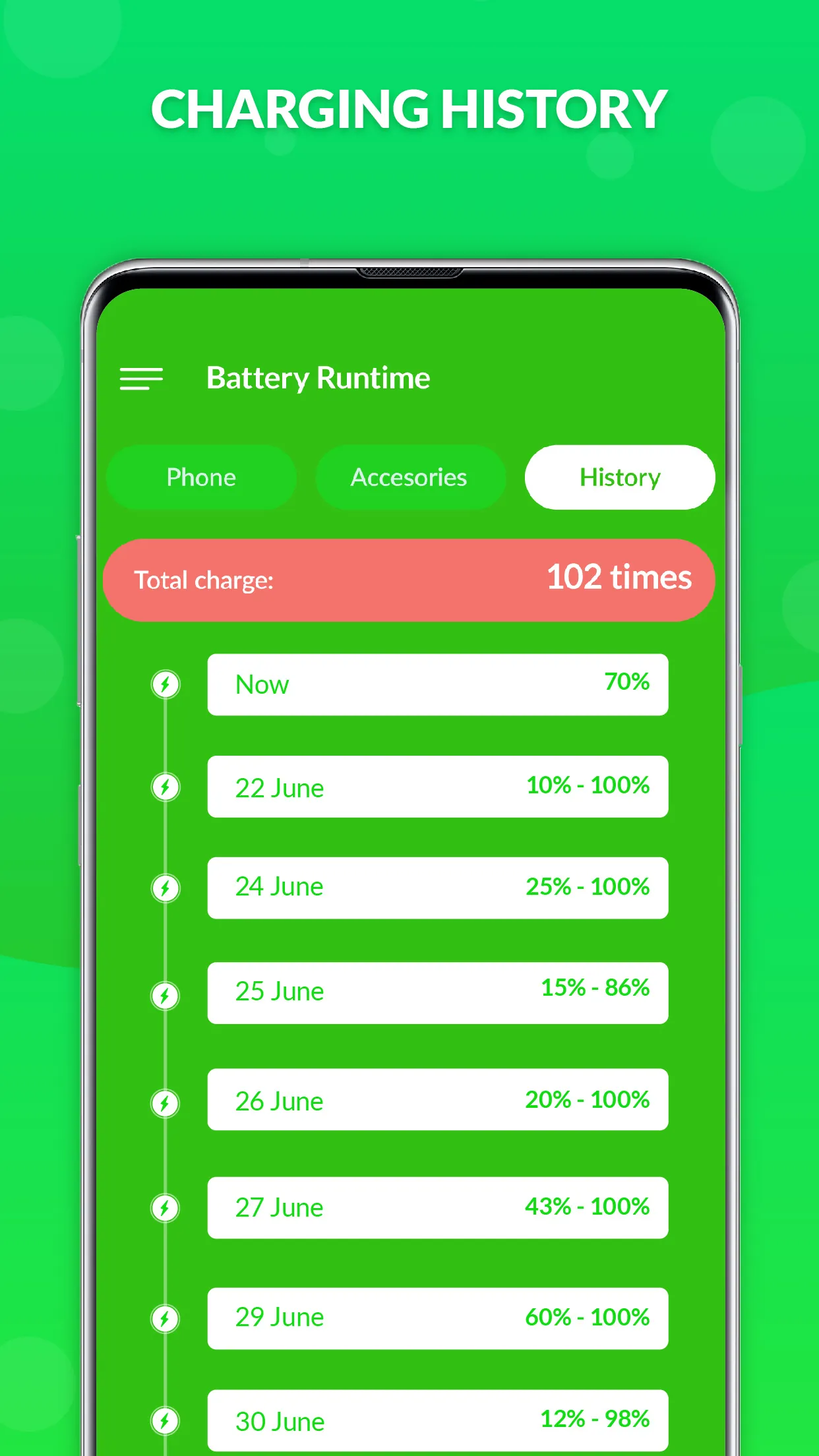 Battery Life - Phone & Bluetoo | Indus Appstore | Screenshot