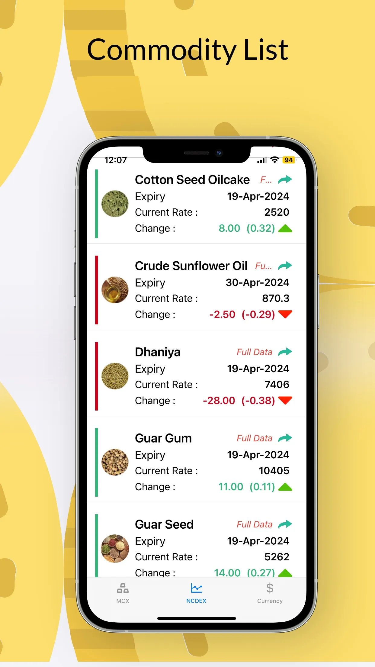 Commodity Market Live | Indus Appstore | Screenshot