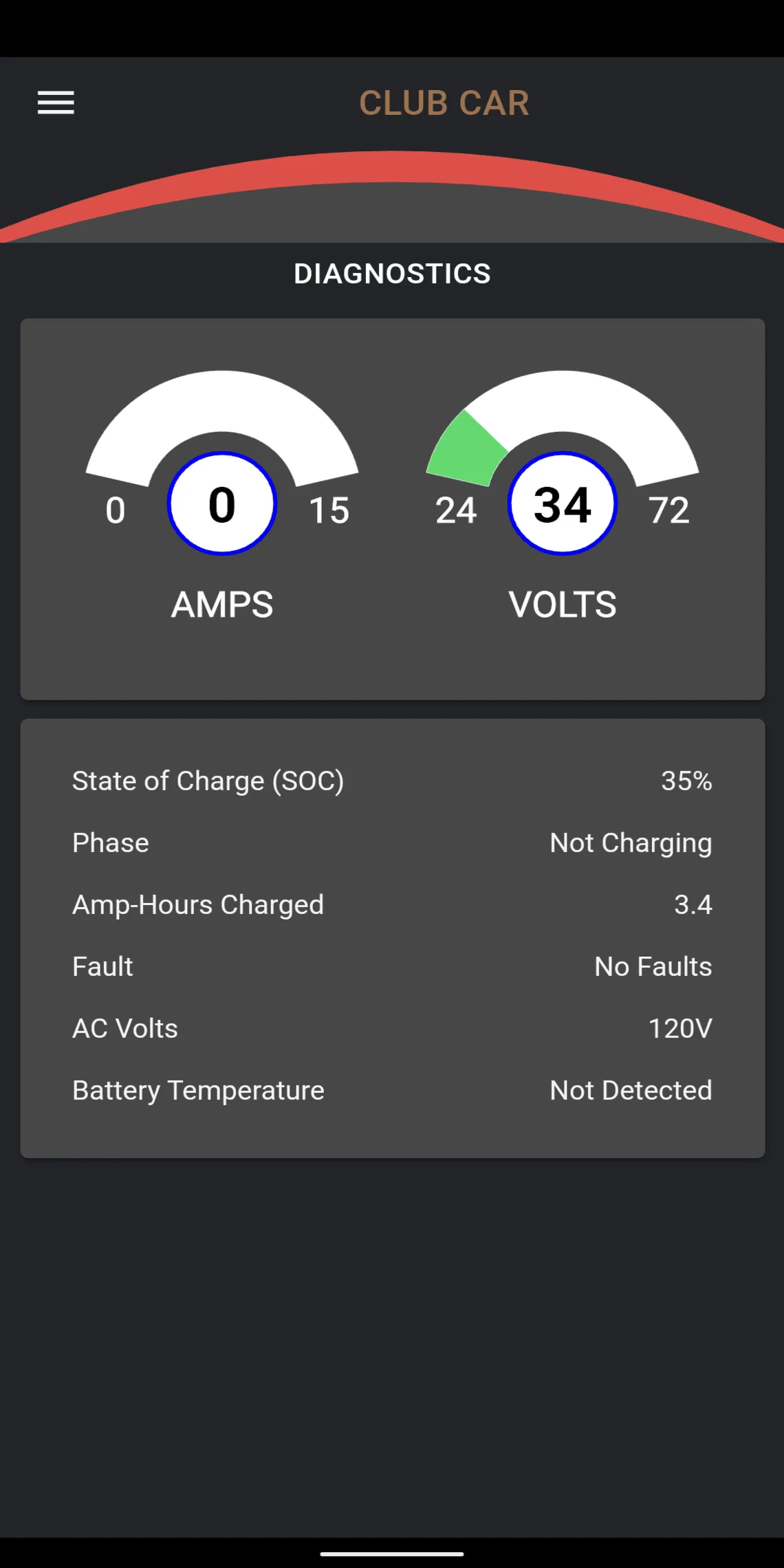 CLUB CAR PACK CHARGING SYSTEM | Indus Appstore | Screenshot