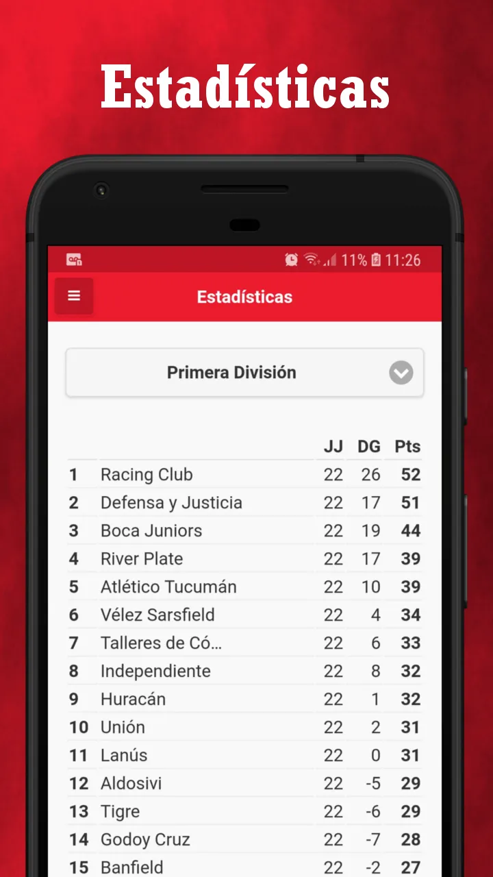 Somos River - Noticias de Rive | Indus Appstore | Screenshot