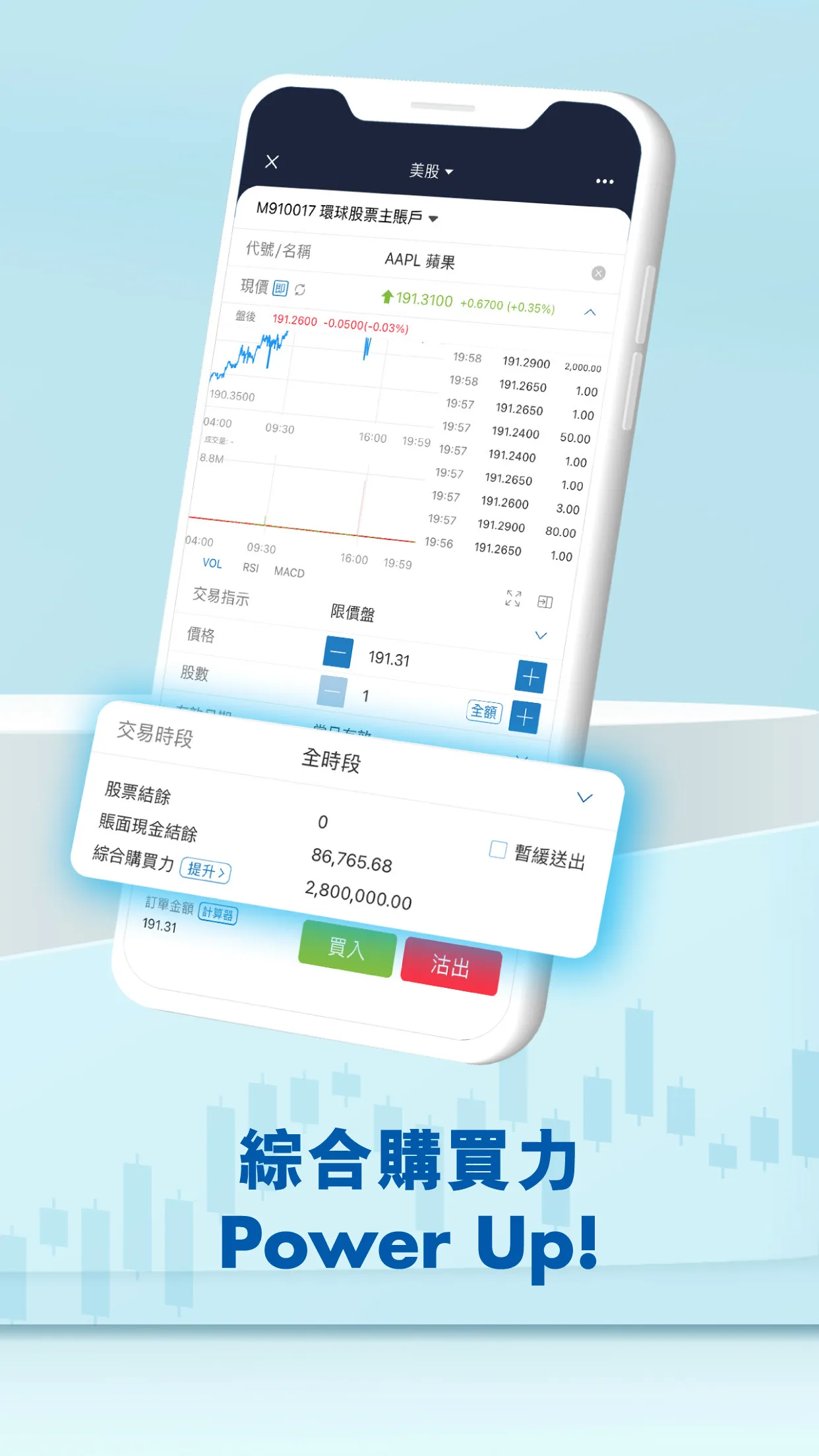 Chief Trader - Stocks & Funds | Indus Appstore | Screenshot