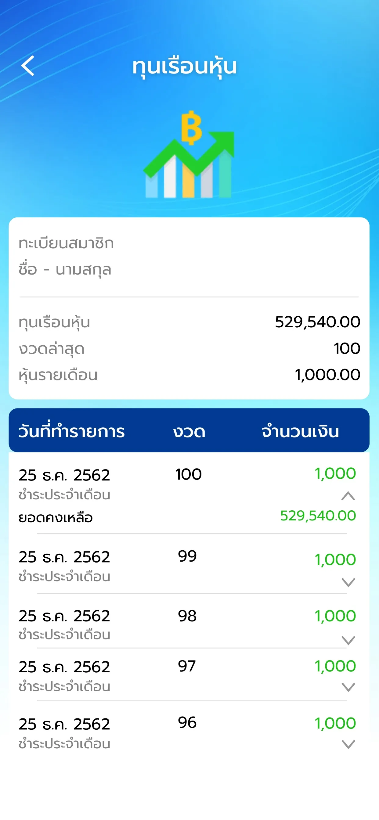 สหกรณ์ออมทรัพย์กองทัพภาคที่3 | Indus Appstore | Screenshot