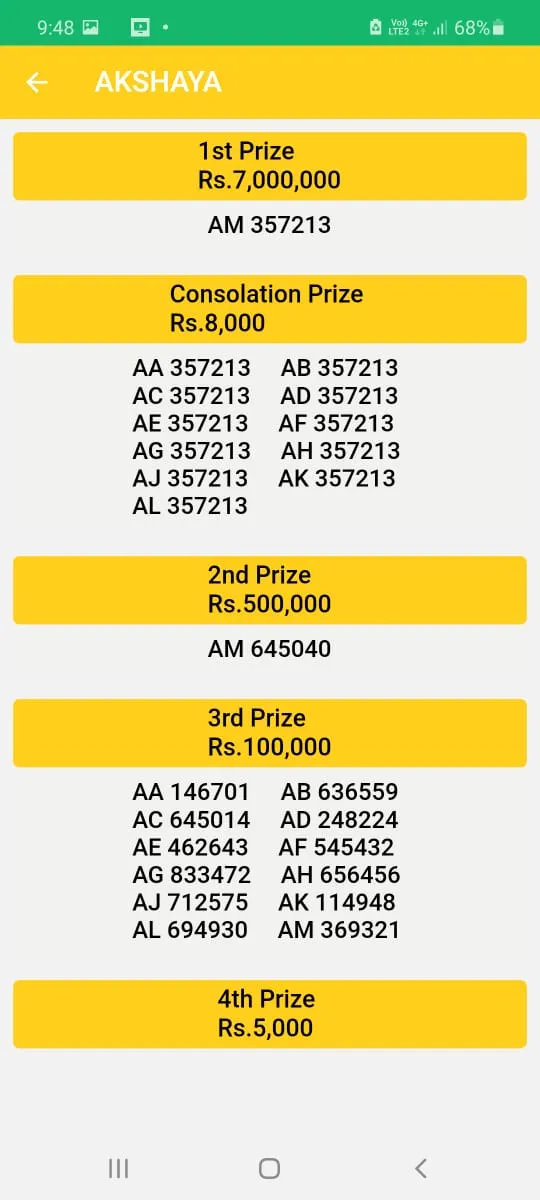 Kerala Lottery Result | Indus Appstore | Screenshot