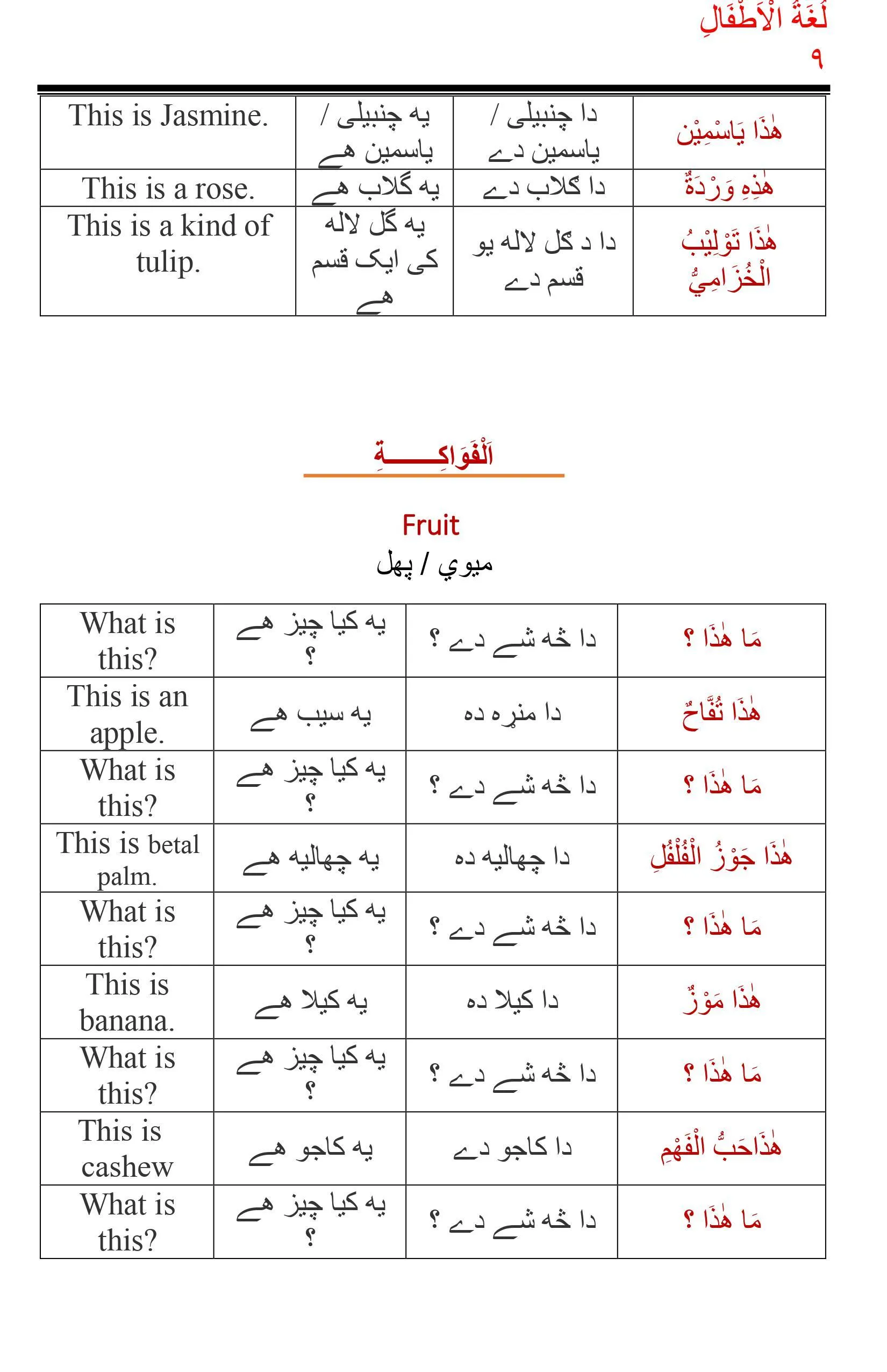 Atfaal-Eng لغة الأطفال | Indus Appstore | Screenshot