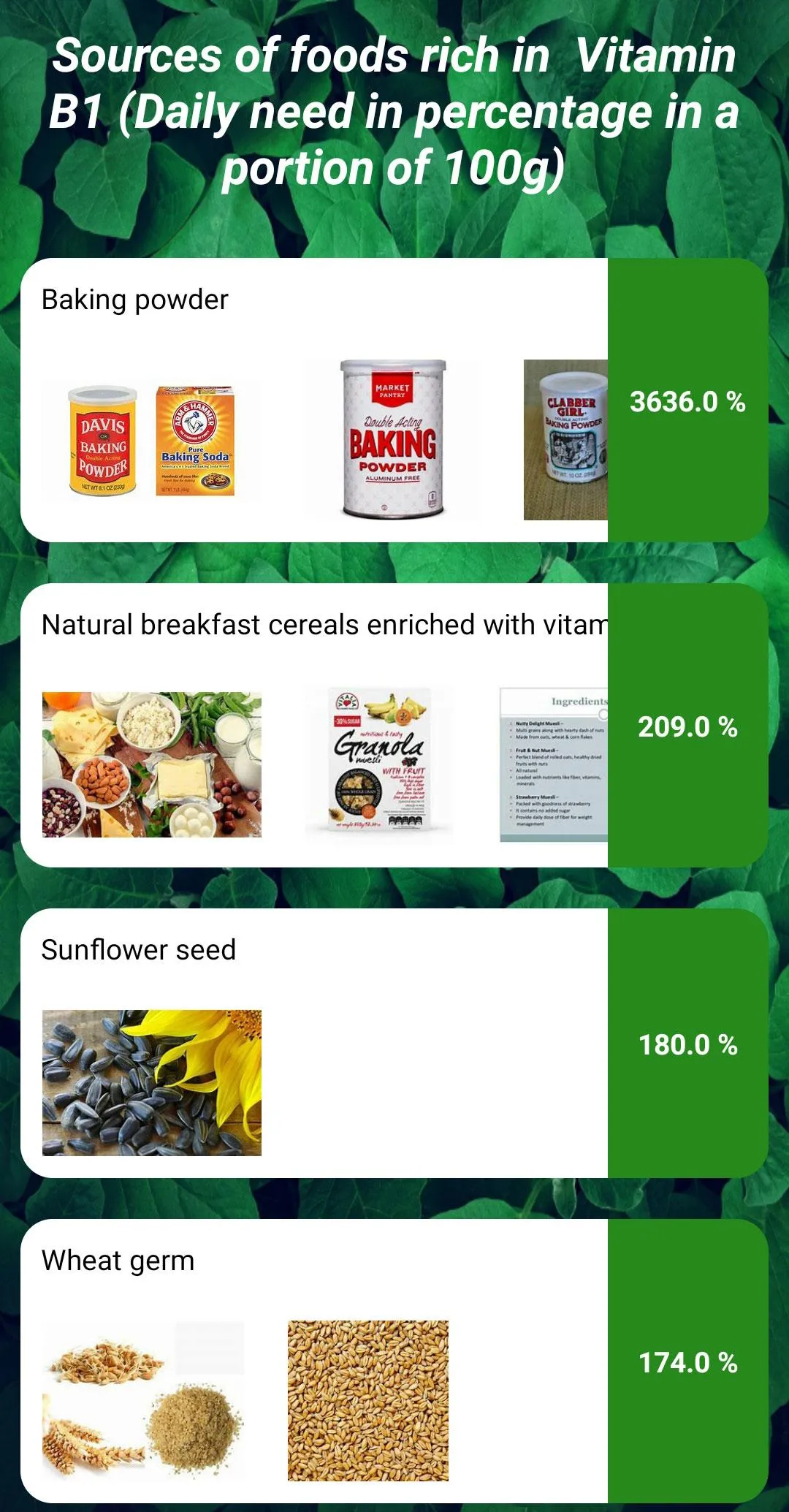 Vitamins and Minerals (Daily N | Indus Appstore | Screenshot