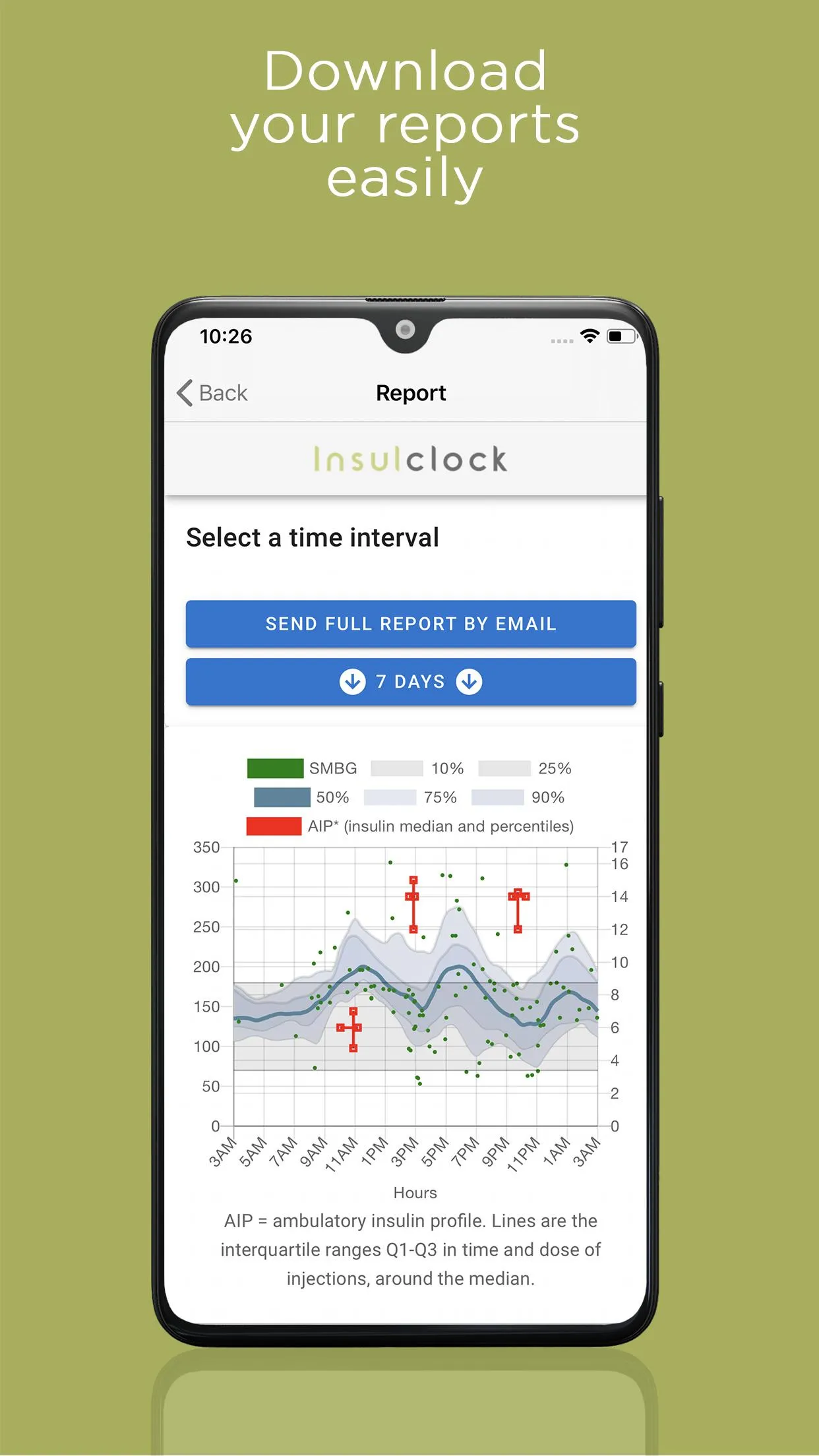 Diabetes Care Insulclock | Indus Appstore | Screenshot