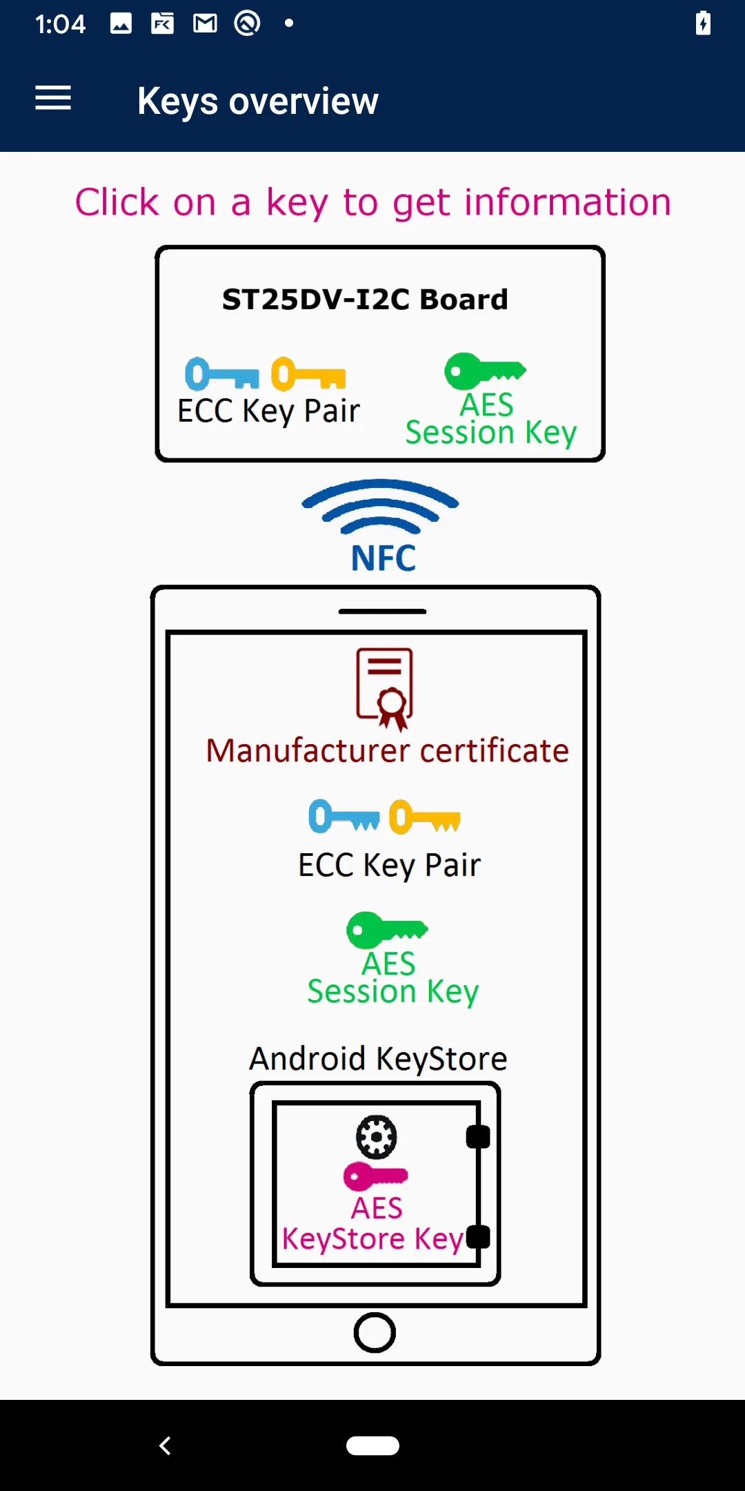 ST25DV-I2C CryptoDemo | Indus Appstore | Screenshot