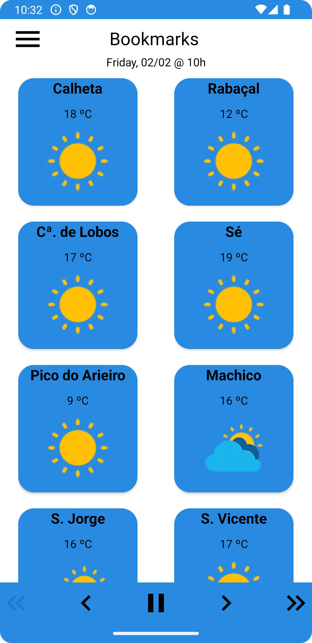 MadeiraWeather | Indus Appstore | Screenshot