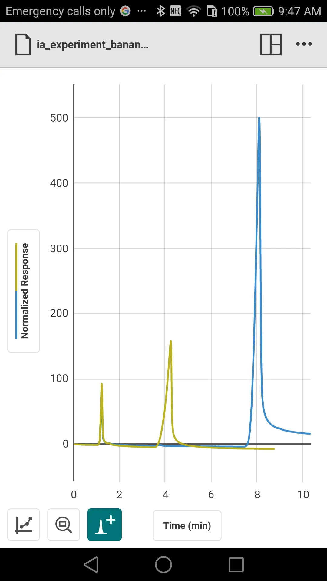 Vernier Instrumental Analysis | Indus Appstore | Screenshot