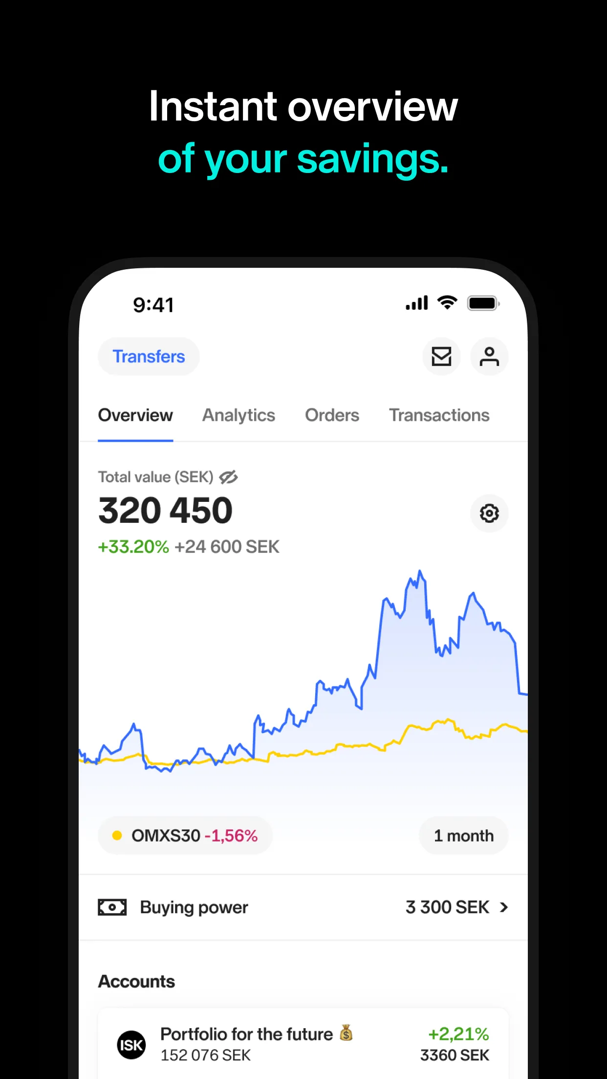 Nordnet: Stocks & Funds | Indus Appstore | Screenshot