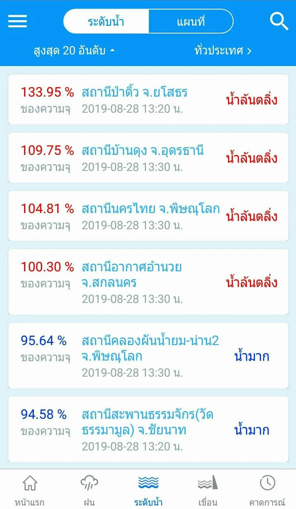 ThaiWater | Indus Appstore | Screenshot