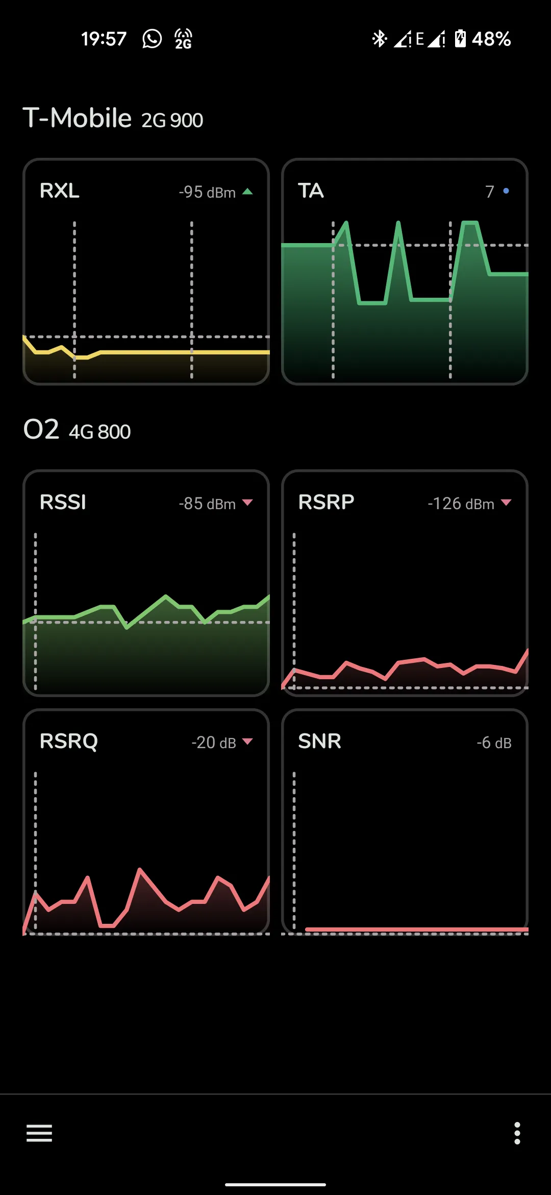 NetMonster | Indus Appstore | Screenshot