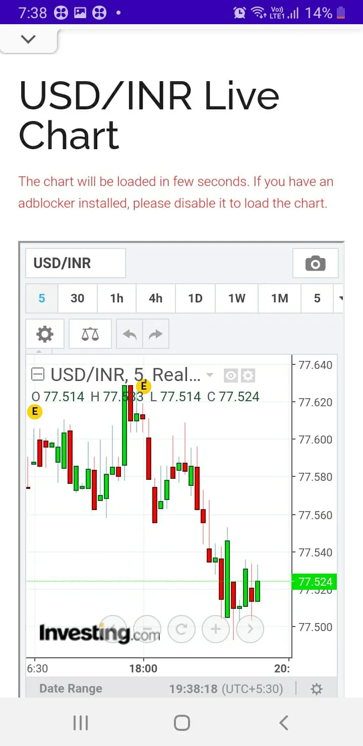 SGXNifty | Indus Appstore | Screenshot