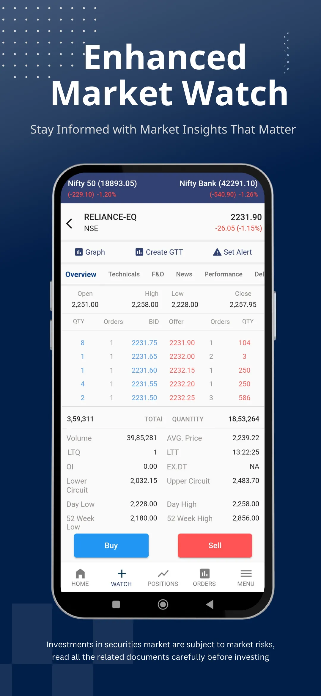 Phillip9: Stocks, MF & IPOs | Indus Appstore | Screenshot