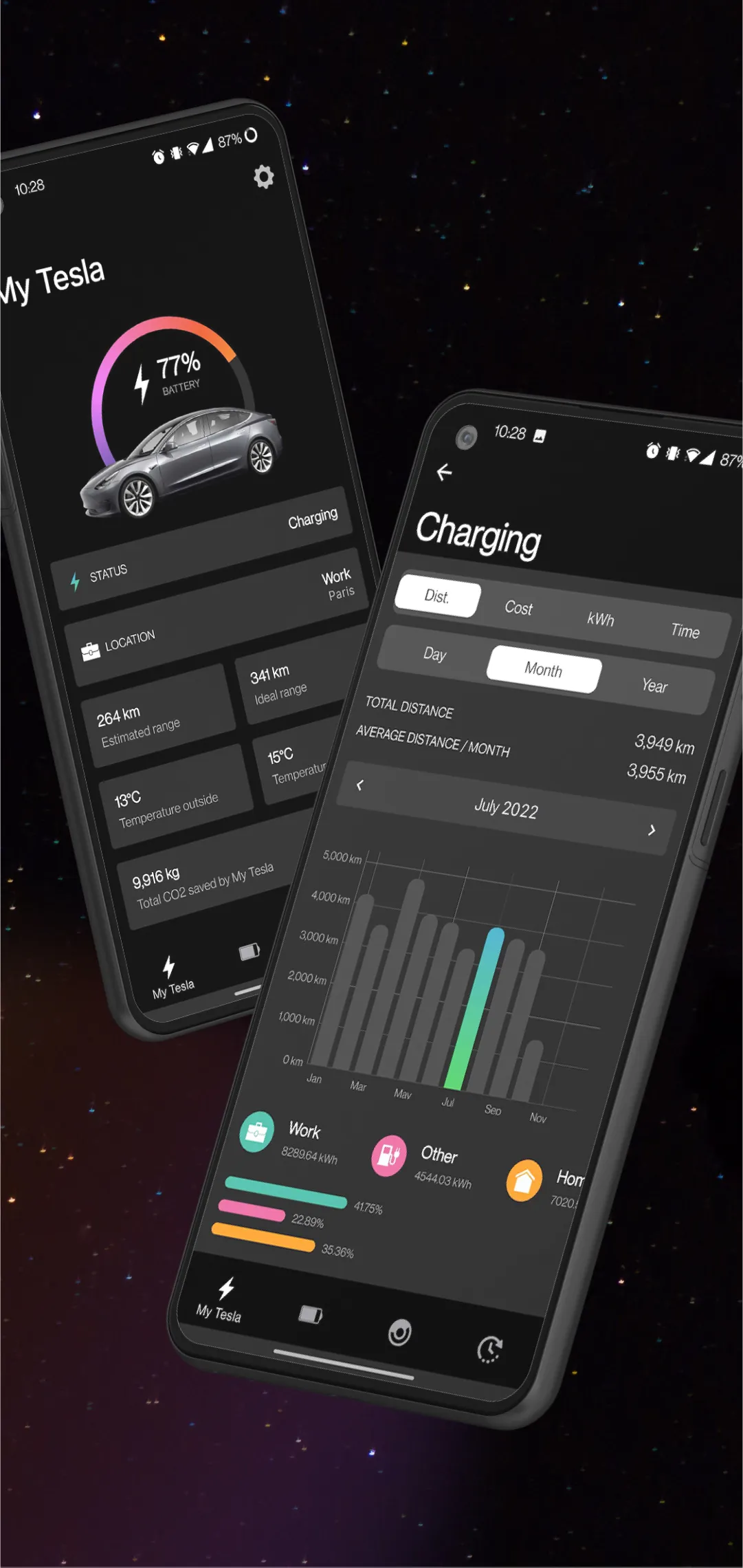 EEVEE - Track charging costs | Indus Appstore | Screenshot
