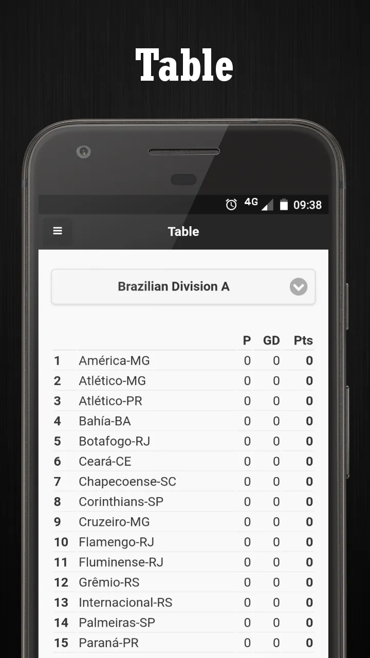 Corinthians News | Indus Appstore | Screenshot