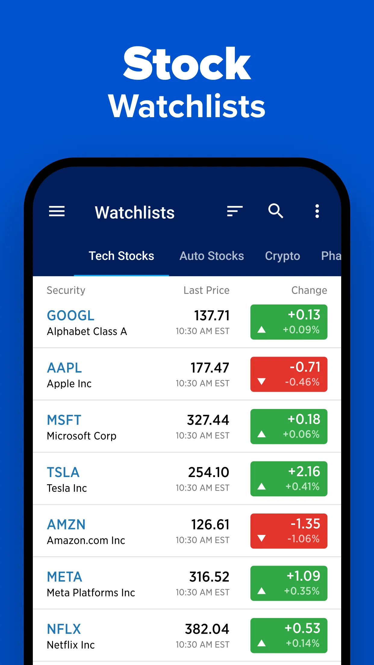 CNBC: Business & Stock News | Indus Appstore | Screenshot