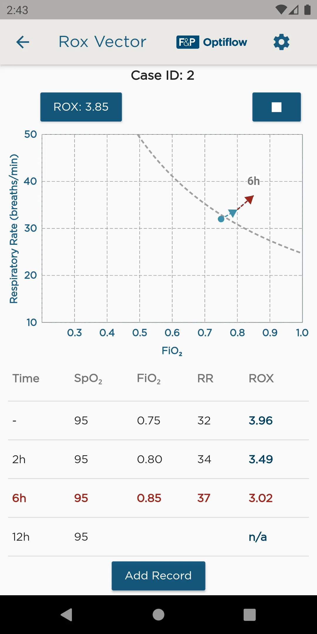 F&P ROX Vector | Indus Appstore | Screenshot